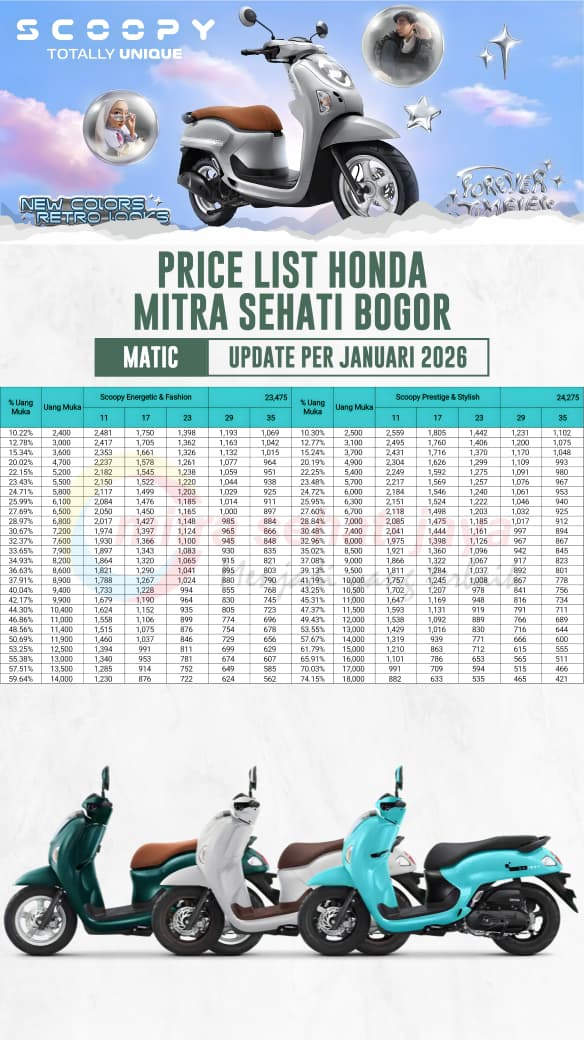 Info promo dan diskon bulan ini.